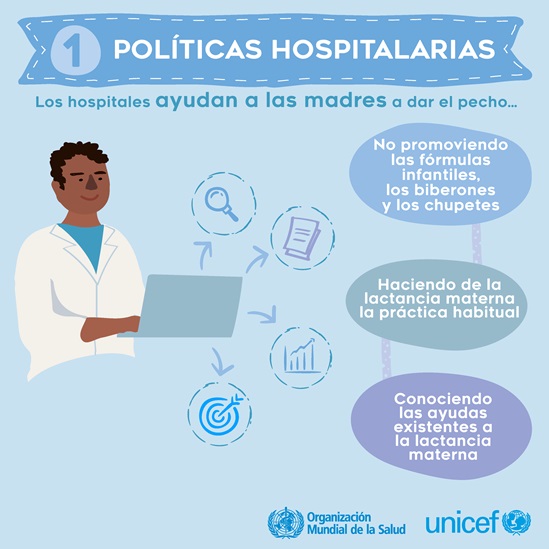 Spanish BFHI step 1 - Hispital policies infographic