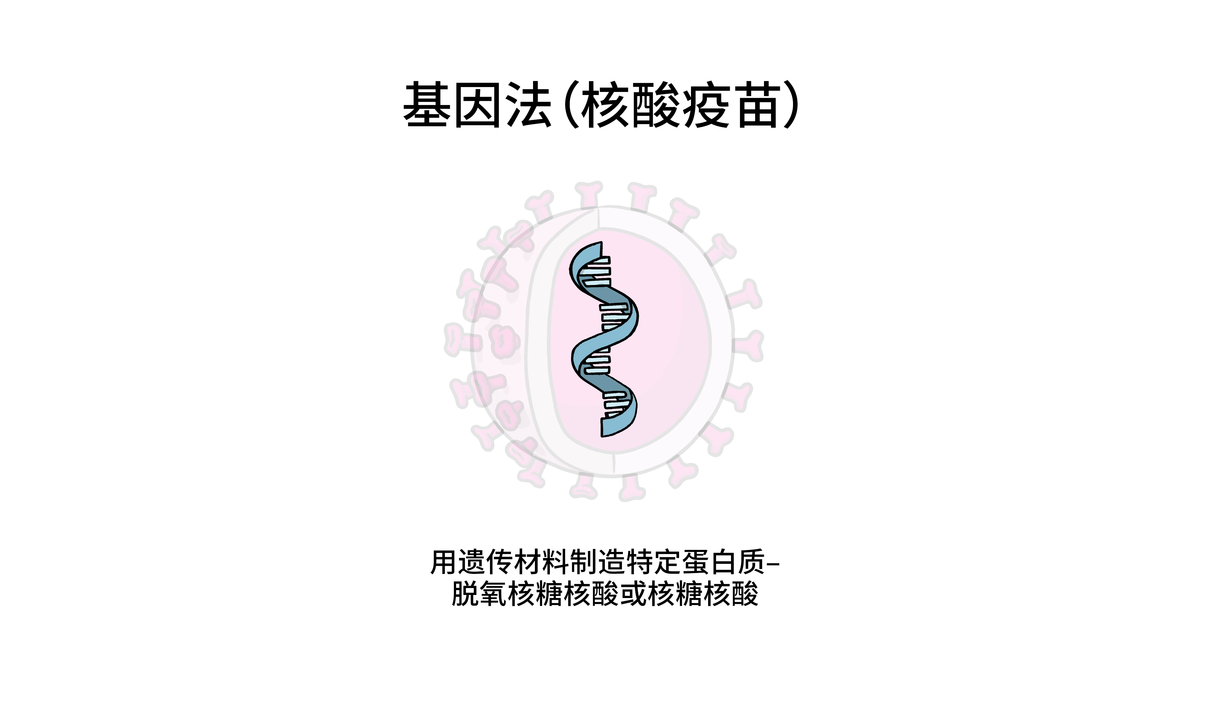 Vaccines Topics Four images working 04